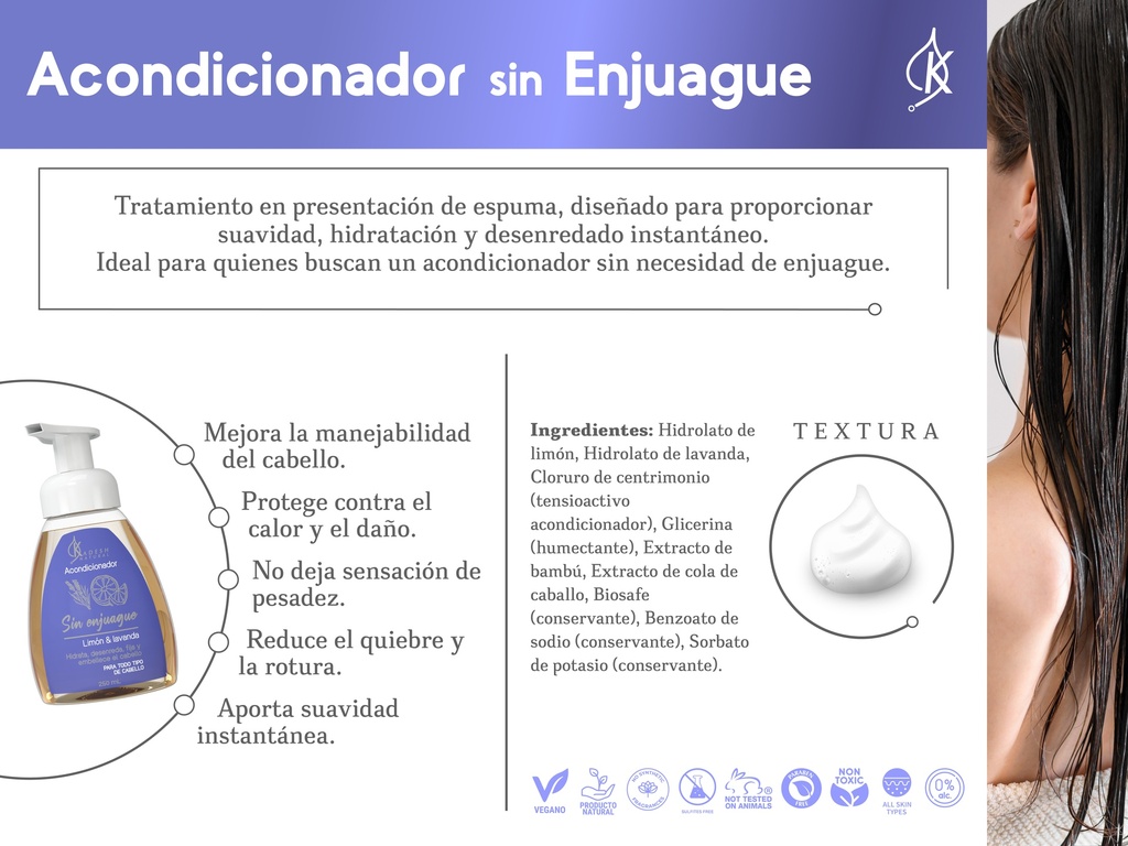 ACONDICIONADOR SIN ENJUAGUE 250 ML