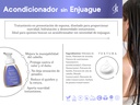 ACONDICIONADOR SIN ENJUAGUE 250 ML
